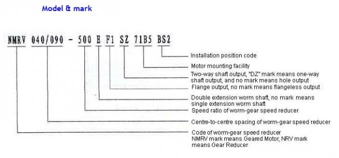 Kombinations-Wurm-Getriebe-Getriebe-Aluminiumkasten NMRV/NMRV030+040, 030+050, 030+063, 040+075, 040+090, 050+110