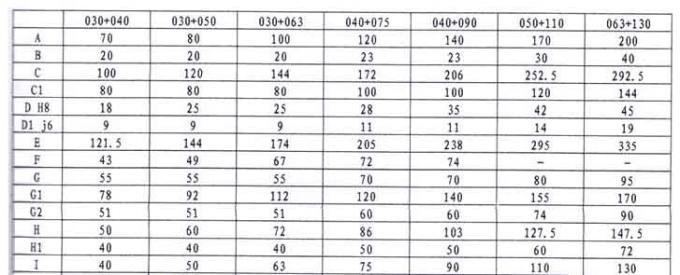 Kombinations-Wurm-Getriebe-Getriebe-Aluminiumkasten NMRV/NMRV030+040, 030+050, 030+063, 040+075, 040+090, 050+110