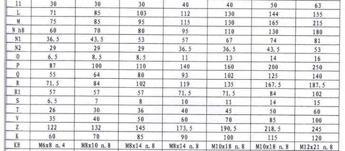 Kombinations-Wurm-Getriebe-Getriebe-Aluminiumkasten NMRV/NMRV030+040, 030+050, 030+063, 040+075, 040+090, 050+110