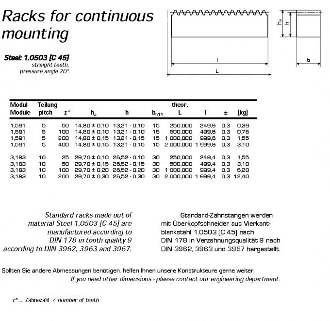 Europäischer Standard-Zahnstange, Art M0.5, M1, M1.5, M2, M2.5, M3, M4, M5, M6, M7, M8, M9, M10, M11, M12