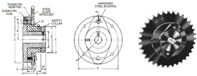 Martin-Kettenräder, Art 25B, 35B, 40B, 41B, 50B, 60B, 80B, 100B, 120B, 140B, 160B, 180B, 200B, 240B