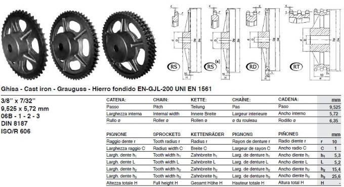 SATI-Standardroheisen-Kettenrad, Art 25A, 35A, 40A, 50A, 60A, 80A, 100A, 120A, 140A, 160A, 25B, 35B, 40B