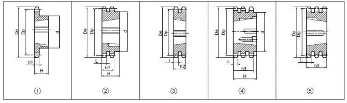 SATI-Standardverjüngung bohren Kettenrad, Art 25A, 35A, 40A, 50A, 60A, 80A, 100A, 120A, 140A, 160A