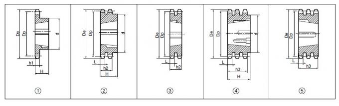 SATI-Standardverjüngung bohren Kettenrad, Art 25B, 35B, 40B, 41B, 50B, 60B, 80B, 100B