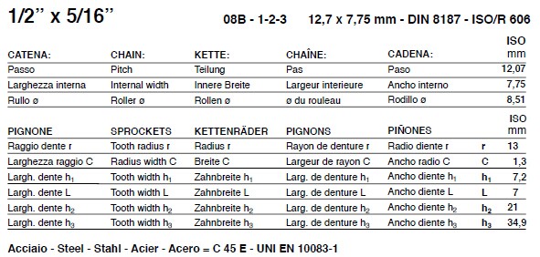 SATI-Standardverjüngung bohren Kettenrad, Art 25B, 35B, 40B, 41B, 50B, 60B, 80B, 100B