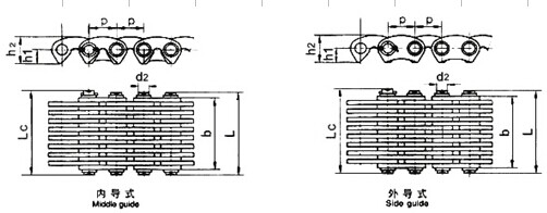 Stille Kette, Art CL06, CL08, CL10, CL12, CL16, CL20, C4-120, C4-123, C4-129, C4-132
