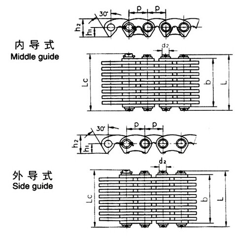 Stille Kette, Art CL06, CL08, CL10, CL12, CL16, CL20, C4-120, C4-123, C4-129, C4-132